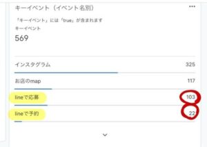 錦３丁目クラブラウンジ求人集客
